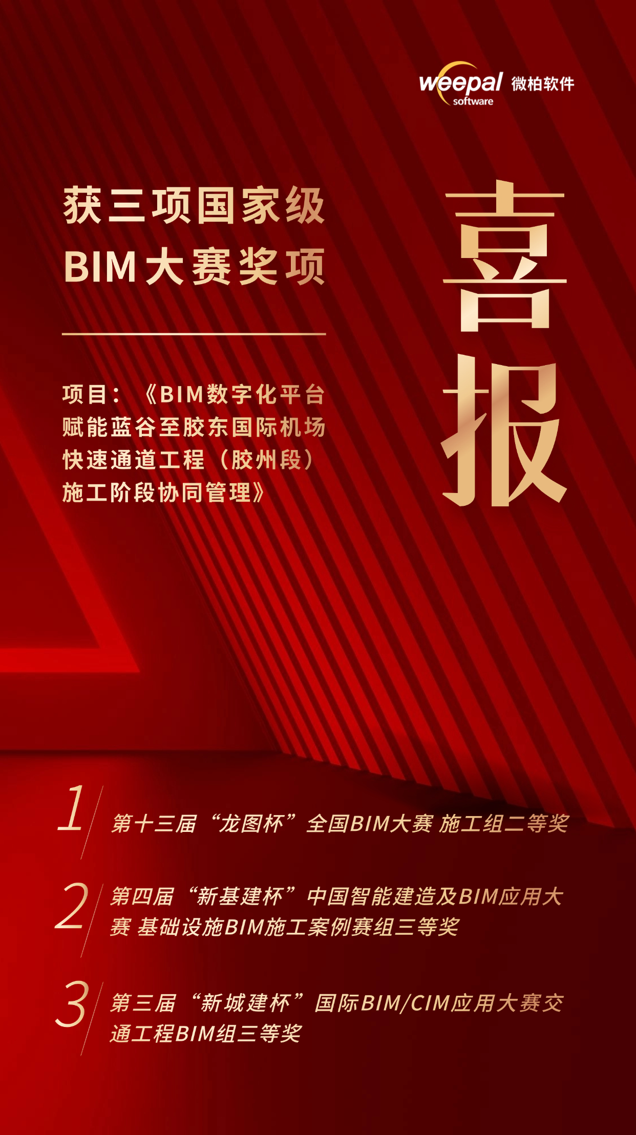 喜报连连！青岛北快项目成果丰硕 微柏软件实力斩获BIM领域三项大奖